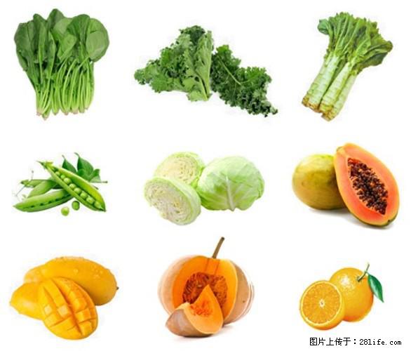 叶黄素有什么功效和作用 - 生活百科 - 德宏生活社区 - 德宏28生活网 dh.28life.com