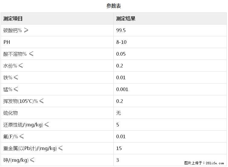 【桂林三鑫新型材料】400目重质碳酸钙 方解石粉重钙粉 - 生活百科 - 德宏生活社区 - 德宏28生活网 dh.28life.com