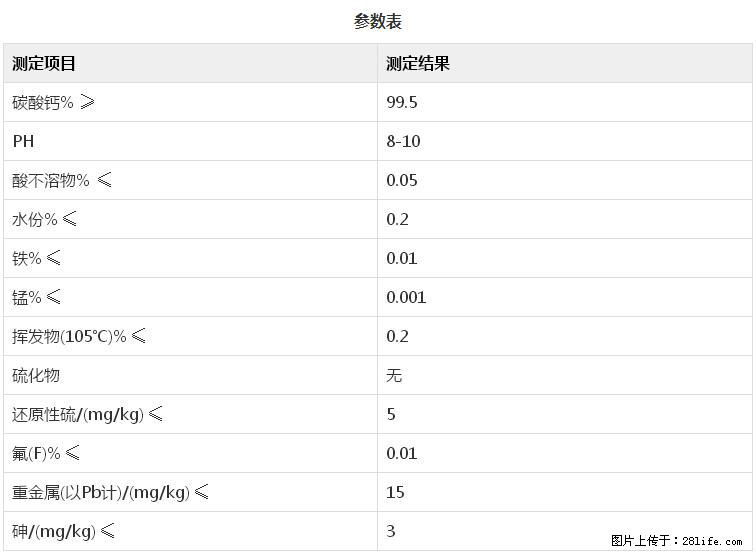 【桂林三鑫新型材料】600目重质碳酸钙 方解石粉重钙粉 - 灌水专区 - 德宏生活社区 - 德宏28生活网 dh.28life.com