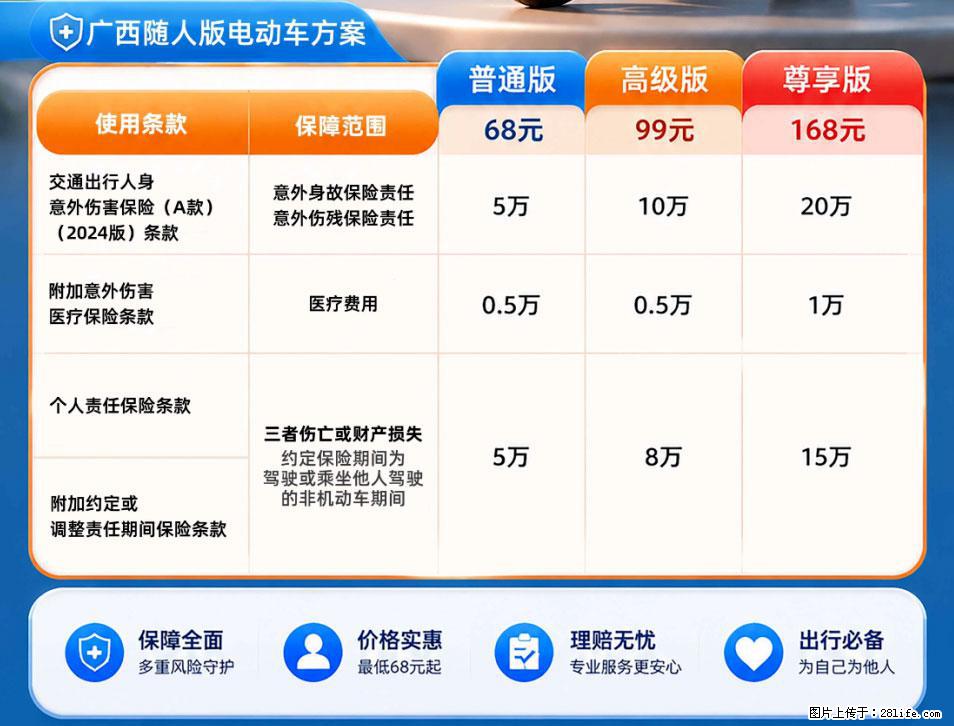 【骑行保障】安全骑行，保障随行！电动车专属保险上线啦！ - 德宏生活资讯 - 德宏28生活网 dh.28life.com